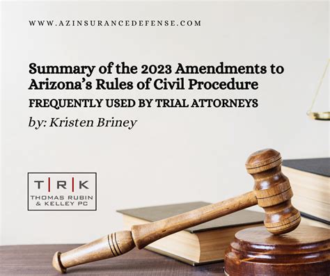 The 2023 Amended Rules of Procedure .